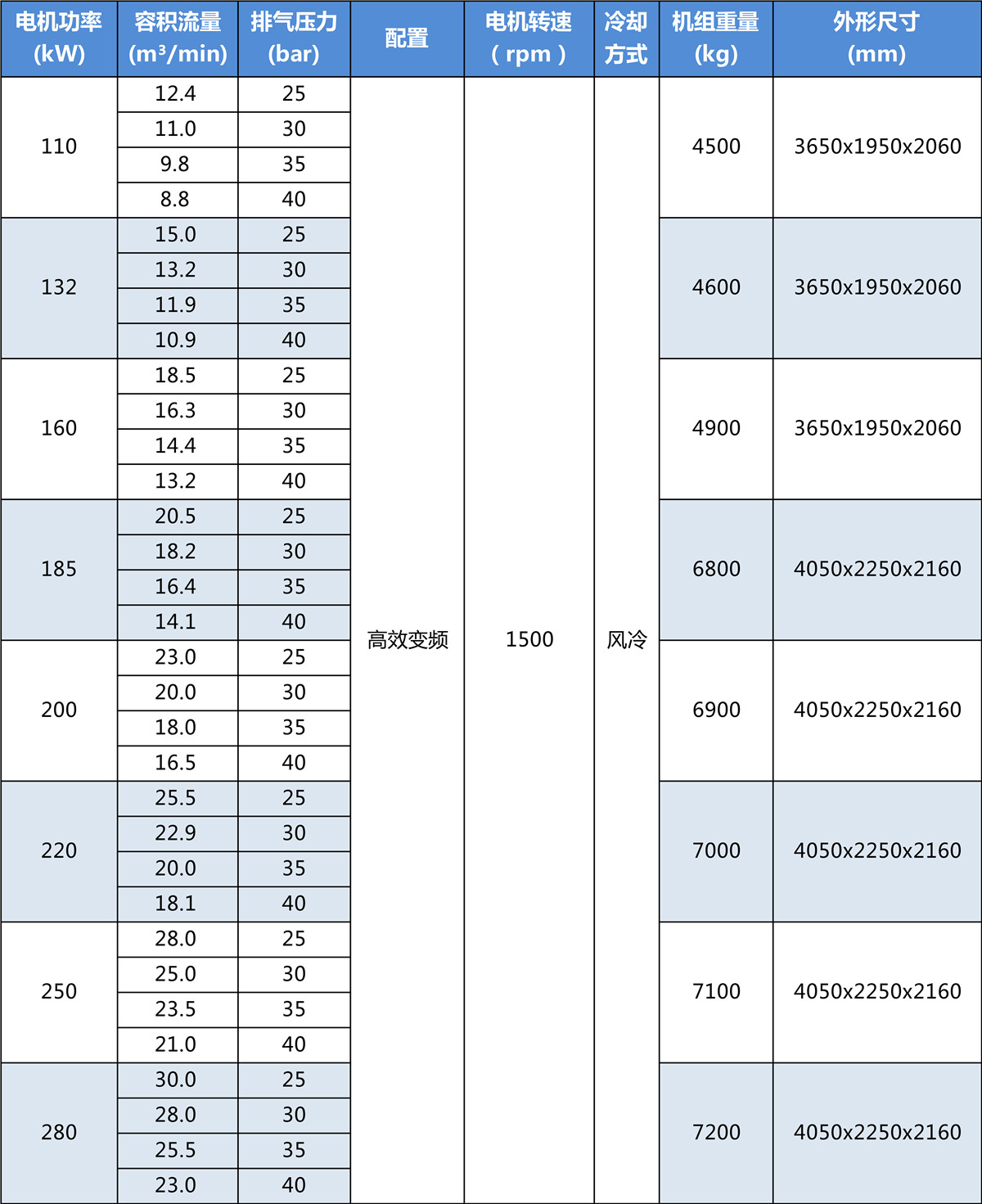 94b23a02cde84e839470819f2561a8ea_2020050712065173.jpg